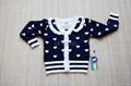 Children Sweater