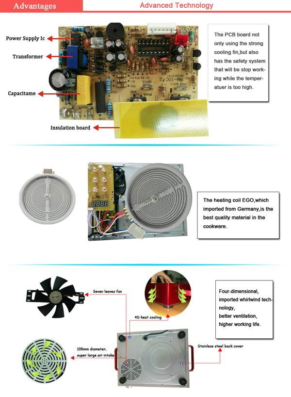 2014 double burner hot plate RM-IR13 5