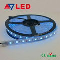 SMD 5050 Addressable RGB LED Strip IP67  2