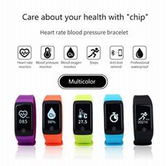 Heart Rate Blood Pressure Blood Oxygen