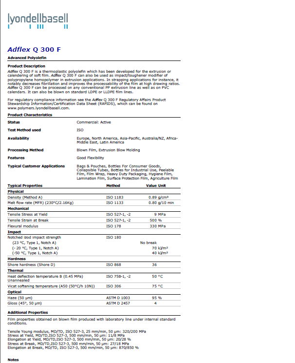 BASELL TPO Adflex Q300F resin extrusion soft film 2