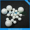 High grinding efficiency zirconia ceramic grinding  beads for textile print indu 1