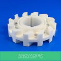 Zirconia Ceramic Disc For Sand Milling 1