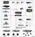 智能家居影院X2机柜功放机效果器音色提升器 2