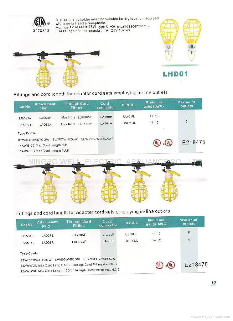 100' 12/3 SJTW Job-Site 10 Lamp String Light With Metal Cage Guard 5