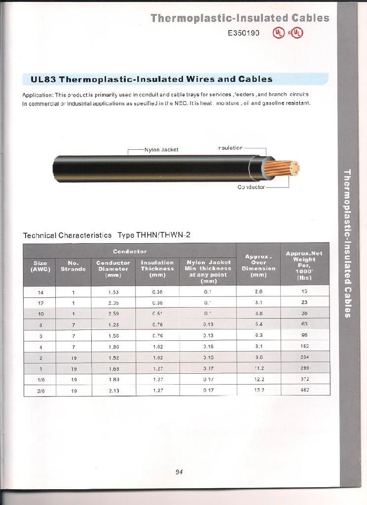 UL83 THHN THWN-2 THWN THHW Thermoplastic-Insulated Wires and Cable 2