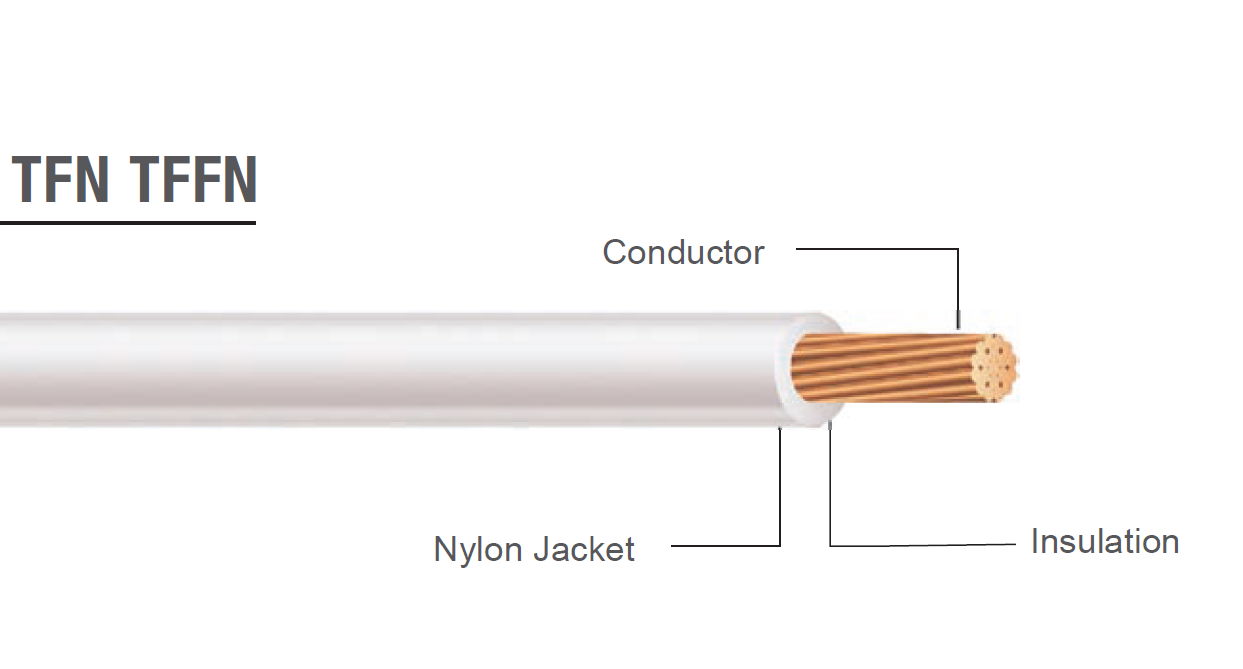 UL66 TFFN,TFN,TFF,TF Fixture Wire