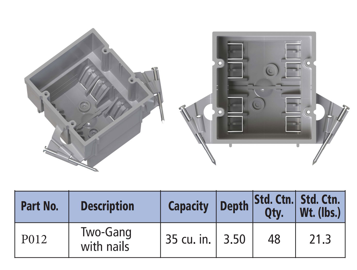 2-GANG PVC BOX With nails-35 CU. IN. 2