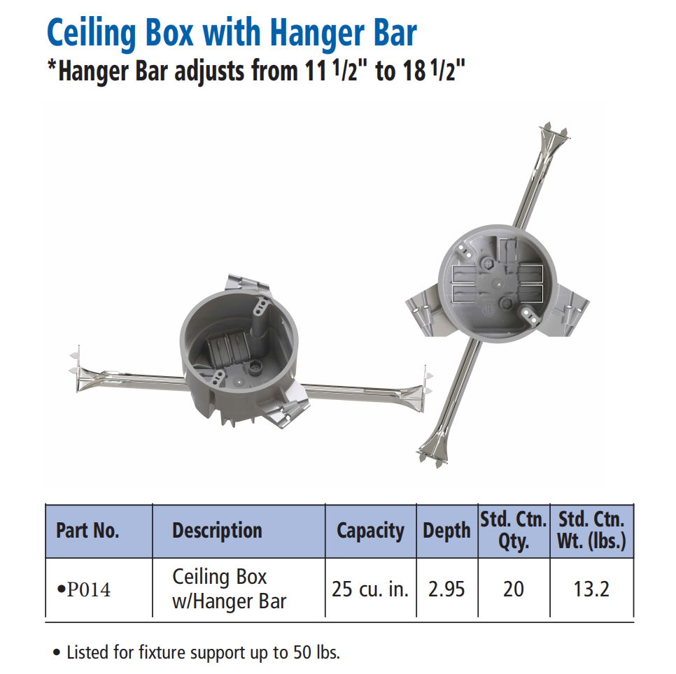 NEW WORK CEILING BOX- 25 CU. IN. 2