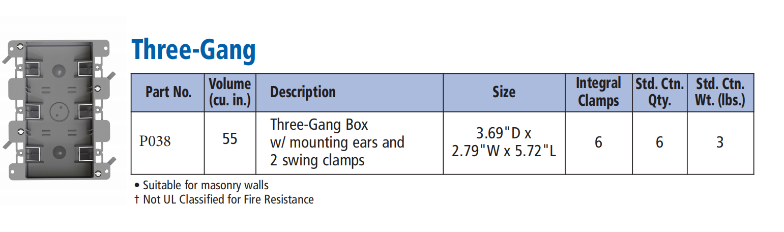 3-GANG PVC BOX-55 CU. IN 3