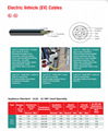 EV cable UL/CUL Approved UL62 UL1581 Standard