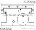 油壓中心夾具 3