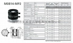 ComputarFA工業鏡頭8mm