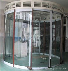 DEPER AUTO-REVOLVING DOOR