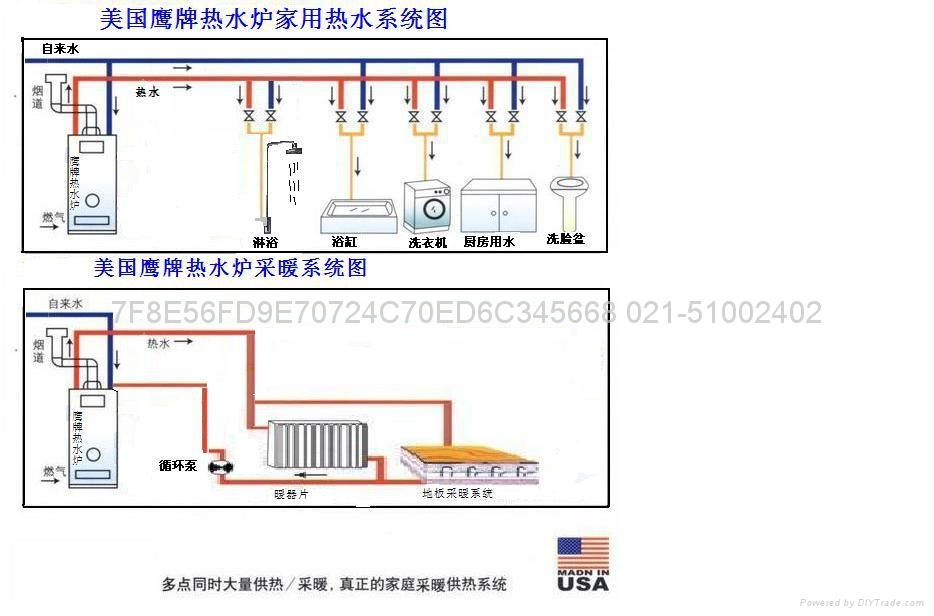 American美國鷹牌熱水爐 100加侖 380升燃氣中央熱水器 3