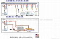 American美國鷹牌熱水爐 100加侖 380升燃氣中央熱水器 3