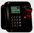 SOYAL 837EF Keypad Reader