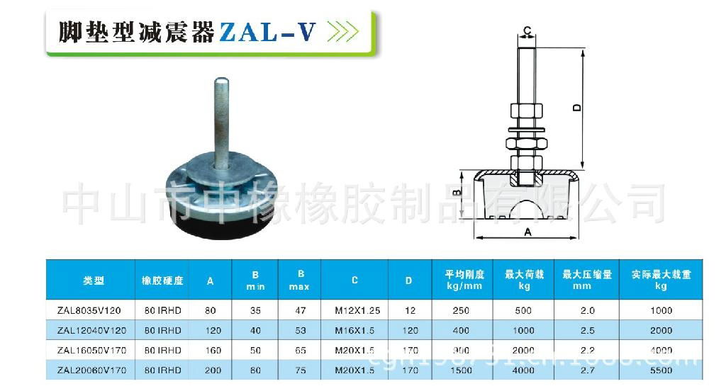   Rubber damper ZAL 2