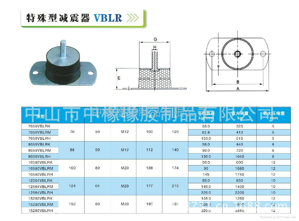 generator parts VBLR 2