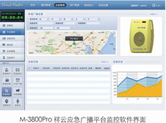 M-3800Pro  祥云应急广播平台