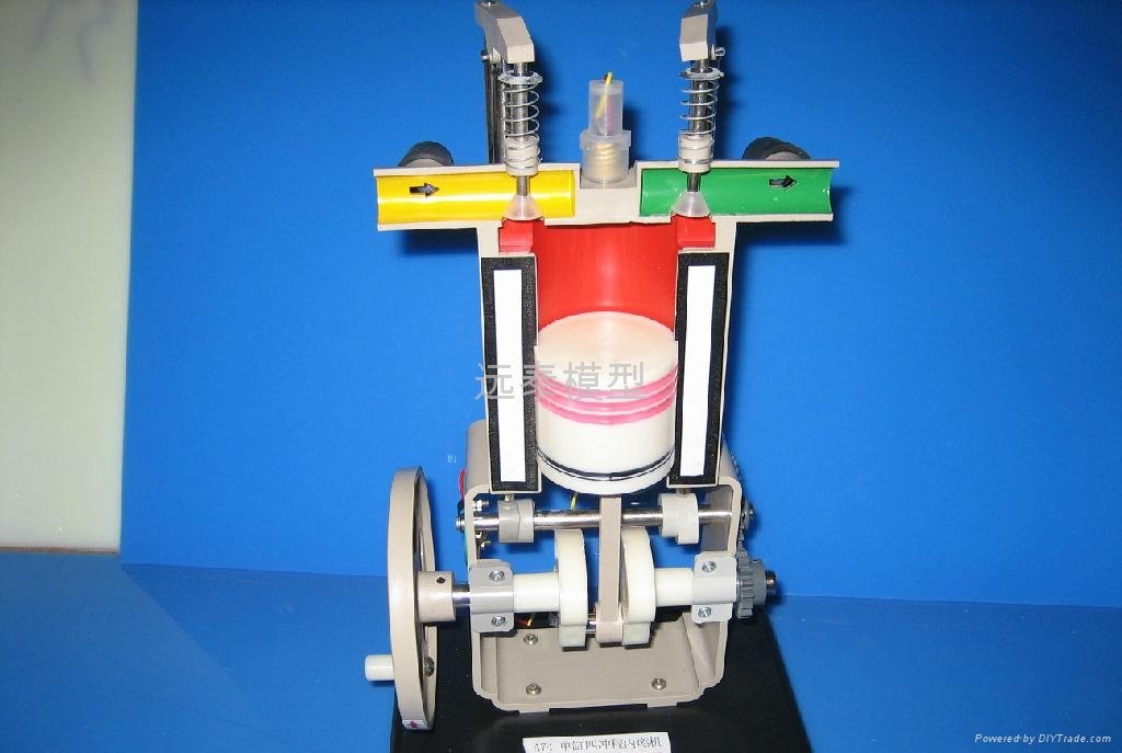 燃气动力机器模型 2