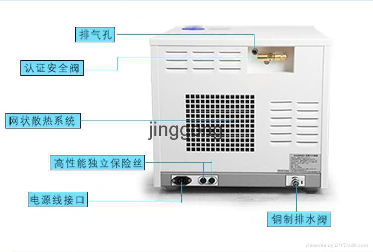 天津精工 打印全自動三次脈動真空壓力滅菌器 25L 2