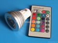 Indoor 3W 5W 7W 9W 10W 12W 15W 18W Dimmable RGB LED Spot light E27/GU10/MR16 3