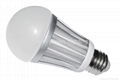 Dimmable 3W 5W 7W 9W 10W 12W LED Bulb E27/MR16/GU10/E14 AC85-265V LED Bulb light 4