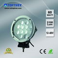 Driving Light 60W 12-60V Led Lamp For Truck Spot Beam Combo Beam 1