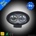 6w 110v Convex mirror led blue spot