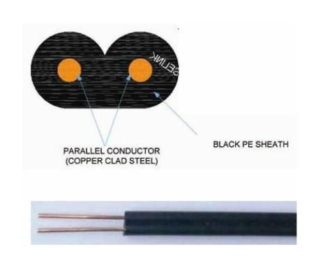  DROP WIRE LAN CABLE 4