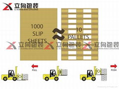 纸质滑托板-立向纸滑托盘