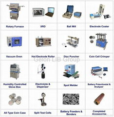 Turn key project Li-ion Battery