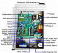 GSM/GPRS SMS M2M Power Facility Alarm  suitable for Outdoor   security protectio 4