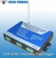 GSM/GPRS M2M DTU Data Logger RS232 RS485---S240   with Modbus RTU 4