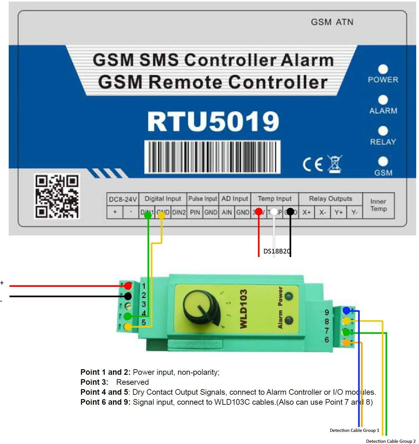 GSM SMS Controller Alarm GSM SMS RTU 4