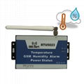 GSM SMS Temperature Humidity Alarm