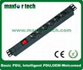 Germany Type Basic PDU 1