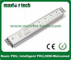 UK Type Metered PDU