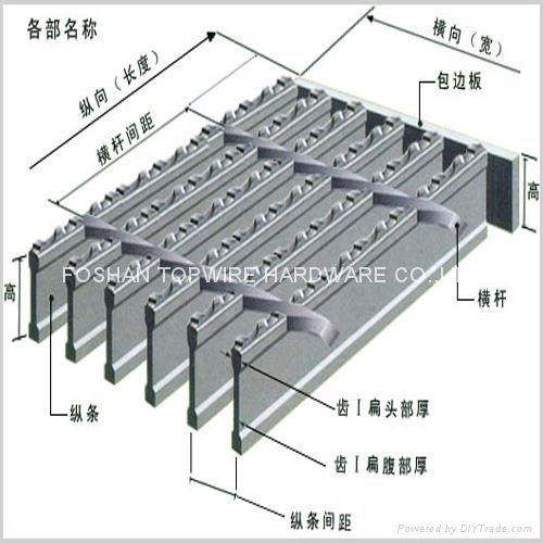 Steel Bar Grating 2