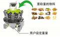 多種物料混合包裝機