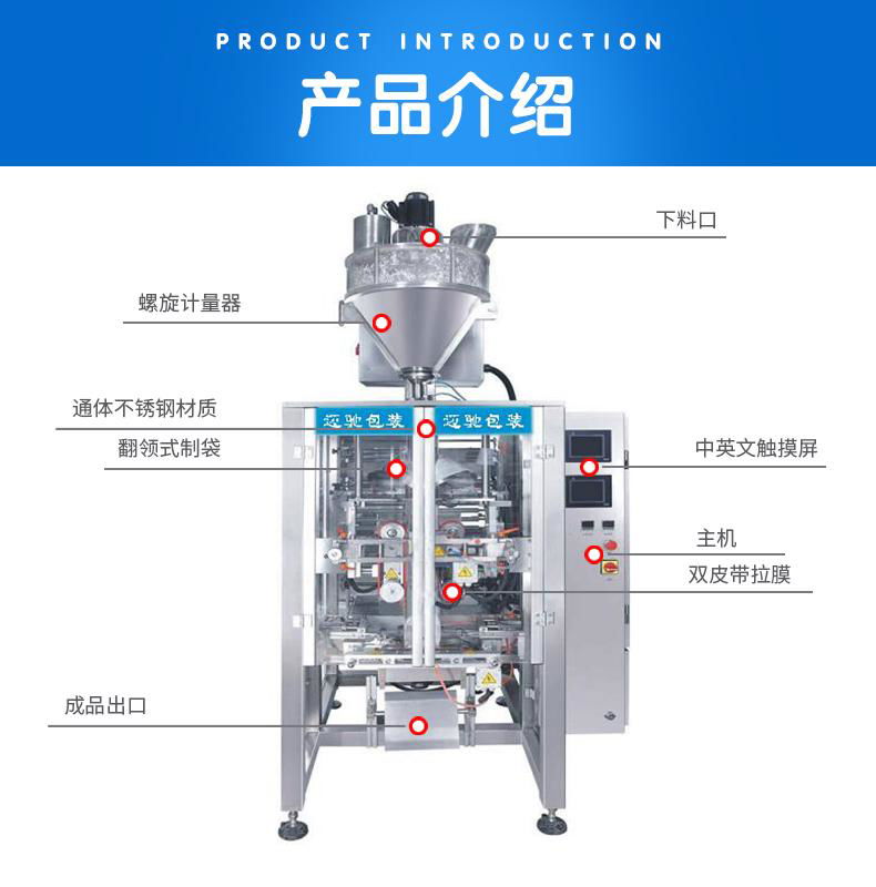 Automatic back sealing powder packing machine 3