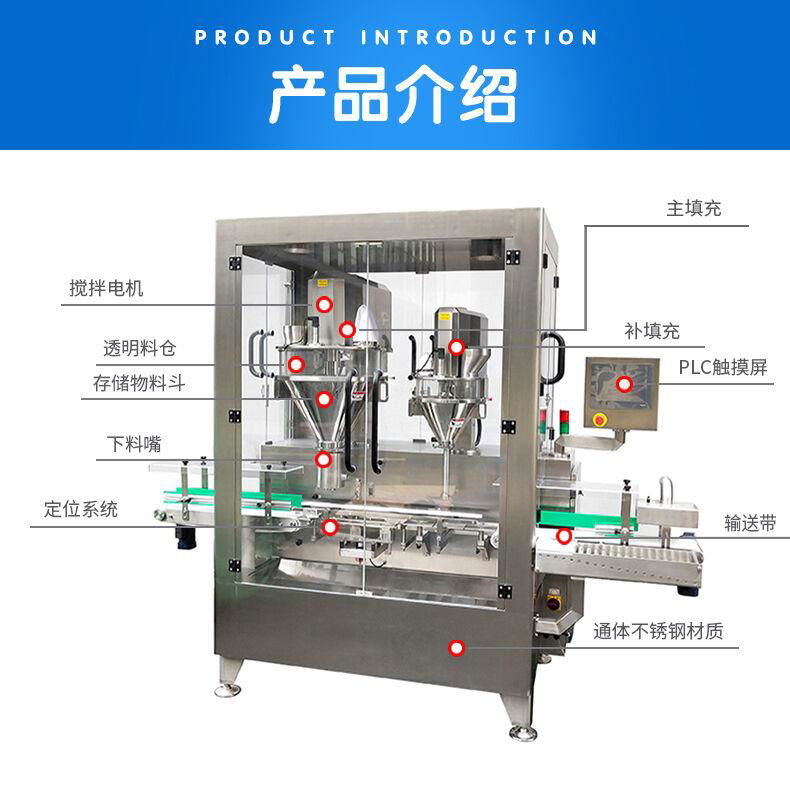 Powder filling machine 2