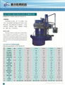 CQ轻型单柱立式车床 1
