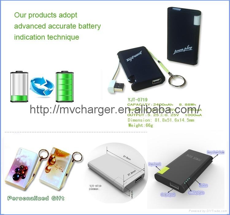 Hot selling  2400mAh  portable phone charger for  iphone6 4