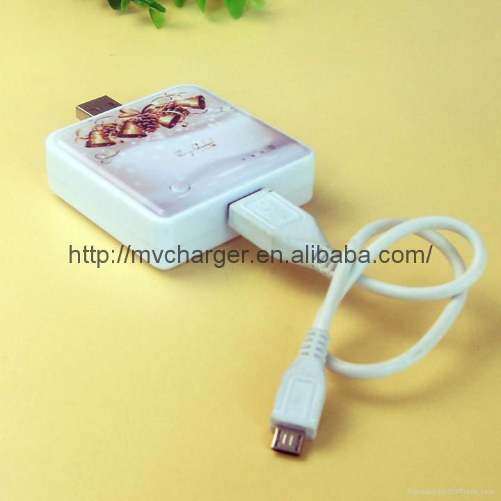 unique 1900/2400mAh  mini portable mobile phone battery charger 3