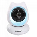 WANSCAM HW0048 New Design Indoor 1 Megapixel Pan Tilt Wifi IP Camera 4