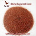 80 mesh garnet sand for water jet