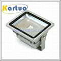 LED Floodlight 30W