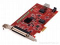 SDLC-PCIE High Speed Synchronous Serial Port Card  1